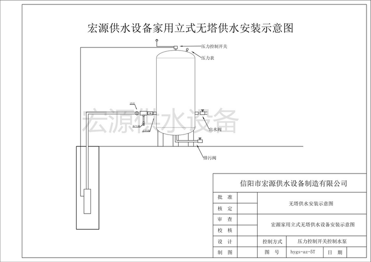 無(wú)塔供水器怎么安裝？